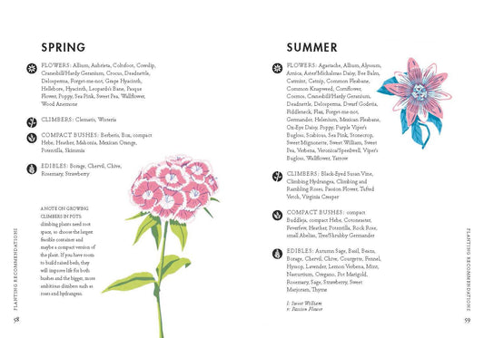 planting-for-honey-bees